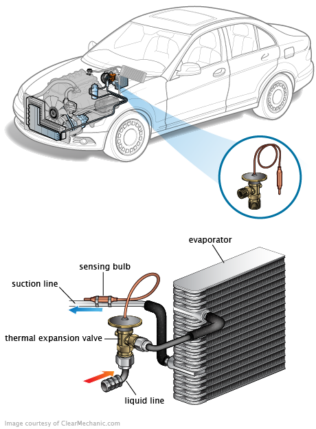 See P2435 repair manual